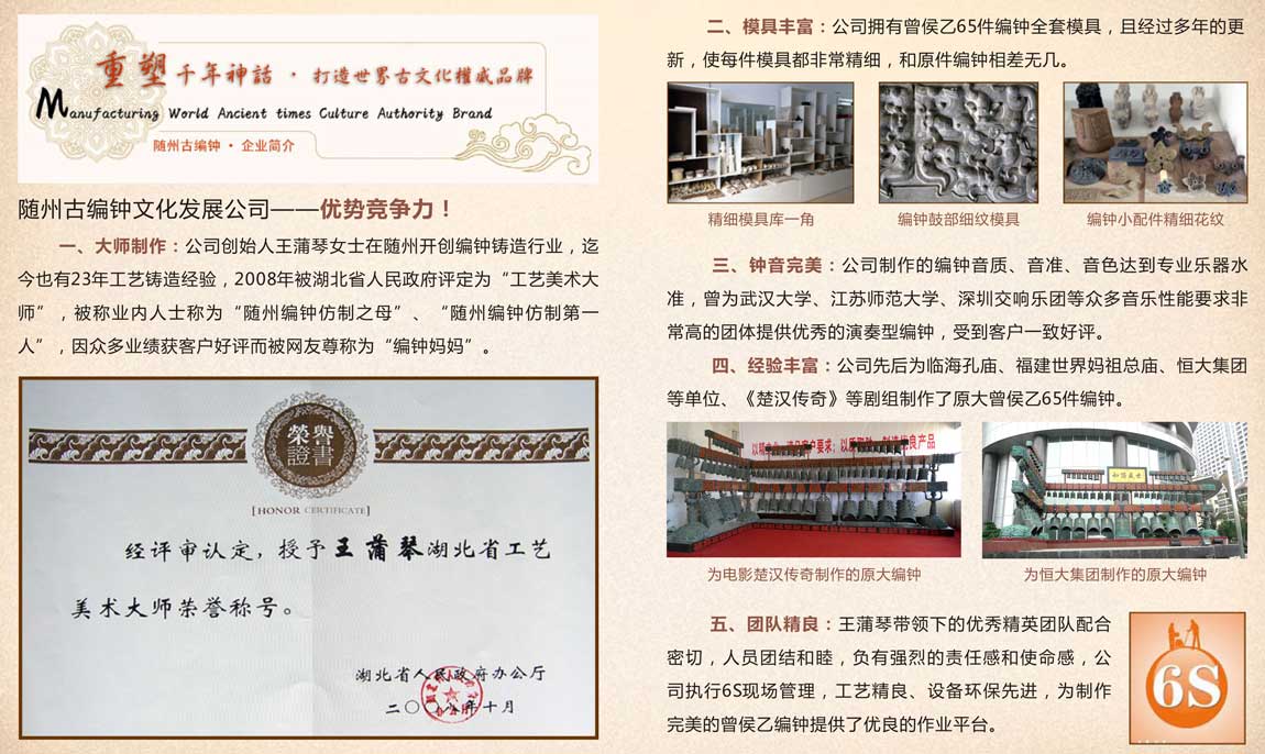 走進古編鐘 走進古編鐘