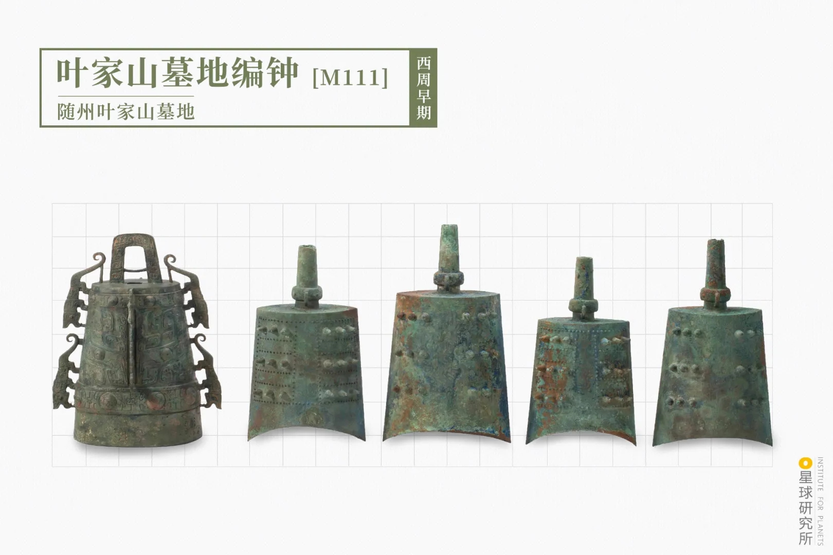 葉家山墓地編鐘 葉家山墓地編鐘